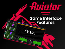 aviator game feature image